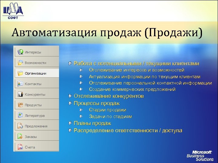 Автоматизация продаж (Продажи) Работа с потенциальными / текущими клиентами Отслеживание интересов и возможностей Актуализация