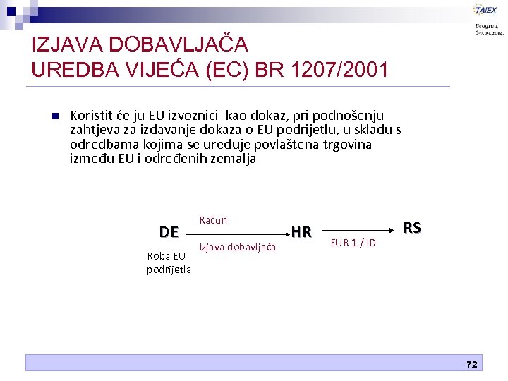 IZJAVA DOBAVLJAČA UREDBA VIJEĆA (EC) BR 1207/2001 n Koristit će ju EU izvoznici kao