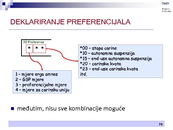 DEKLARIRANJE PREFERENCIJALA * * * 1 – mjere erga omnes 2 – GSP mjere