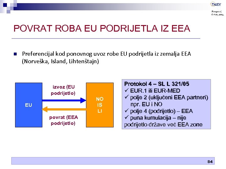 POVRAT ROBA EU PODRIJETLA IZ EEA n Preferencijal kod ponovnog uvoz robe EU podrijetla