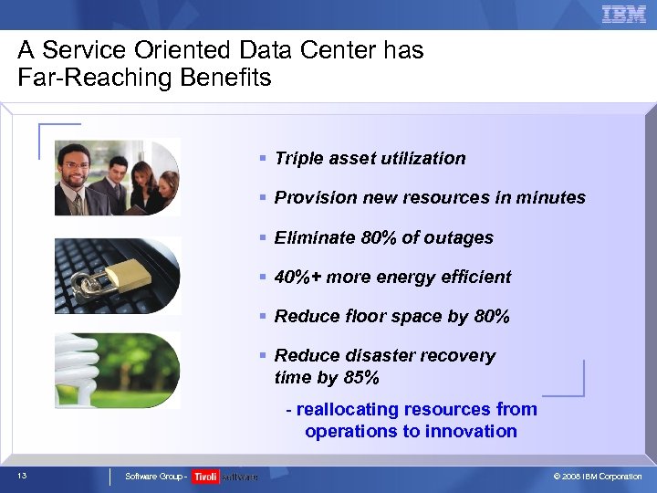 A Service Oriented Data Center has Far-Reaching Benefits § Triple asset utilization § Provision