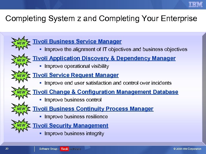 Completing System z and Completing Your Enterprise NEW Tivoli Business Service Manager § Improve