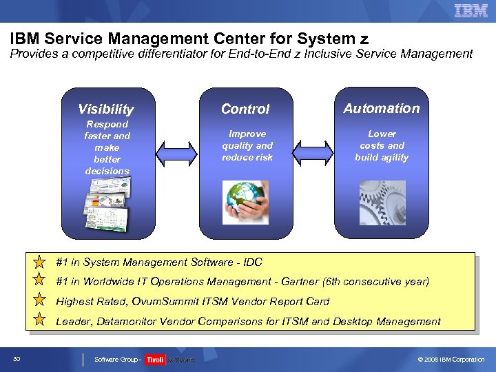 IBM Service Management Center for System z Provides a competitive differentiator for End-to-End z