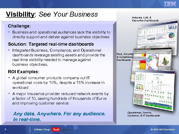 Visibility: See Your Business Industry, Lo. B, & Executive Dashboards Challenge: § Business and