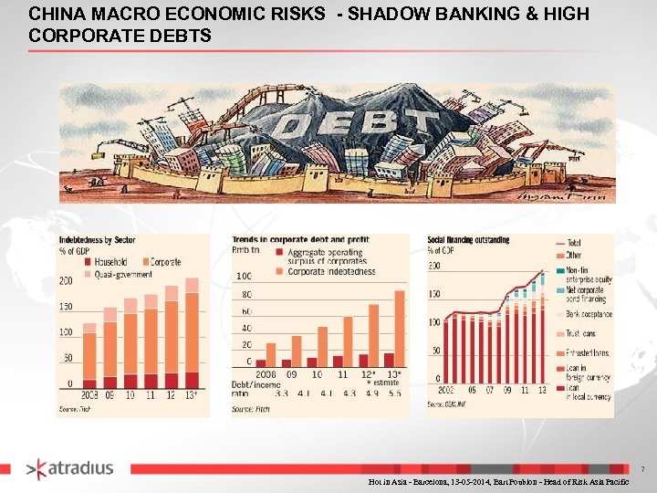 CHINA MACRO ECONOMIC RISKS - SHADOW BANKING & HIGH CORPORATE DEBTS 7 Hot in