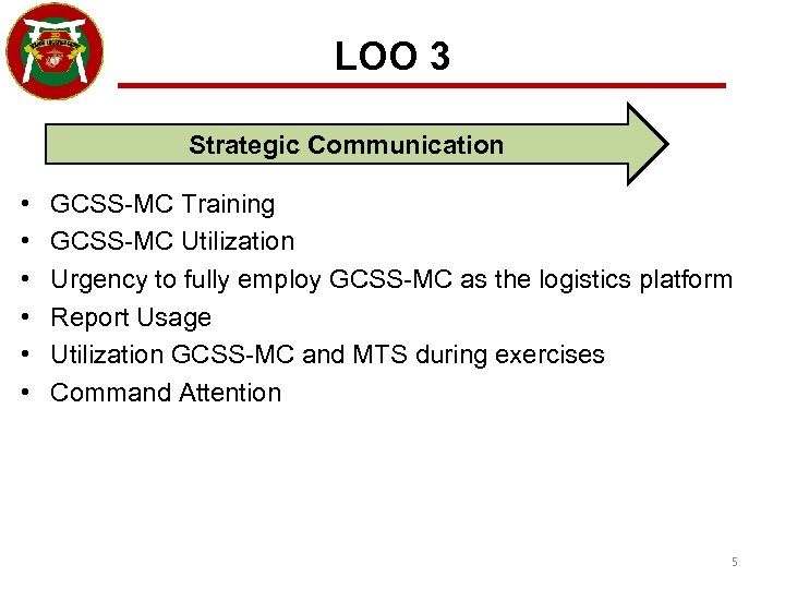 3 D Mlg Training Efforts In Support Of