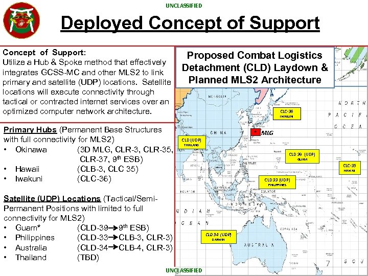 UNCLASSIFIED Deployed Concept of Support: Utilize a Hub & Spoke method that effectively integrates
