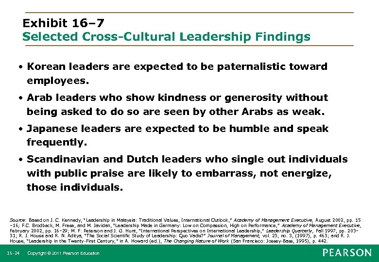Exhibit 16– 7 Selected Cross-Cultural Leadership Findings • Korean leaders are expected to be