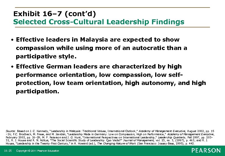 Exhibit 16– 7 (cont’d) Selected Cross-Cultural Leadership Findings • Effective leaders in Malaysia are