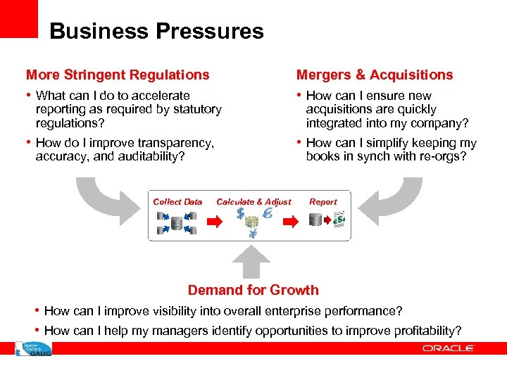 Business Pressures More Stringent Regulations Mergers & Acquisitions • What can I do to