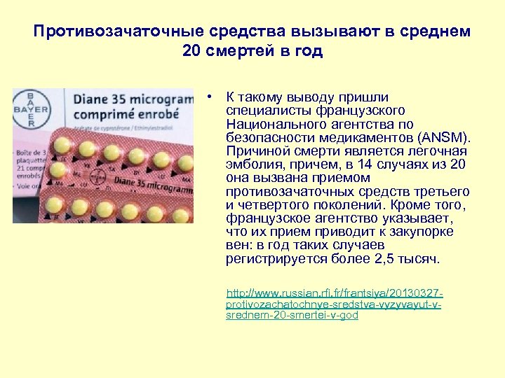 Противозачаточные средства вызывают в среднем 20 смертей в год • К такому выводу пришли