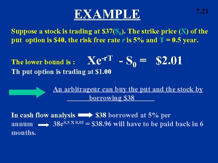 EXAMPLE 7. 21 Suppose a stock is trading at $37(S 0). The strike price