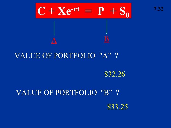C+ A -rt Xe = P + S 0 B VALUE OF PORTFOLIO 