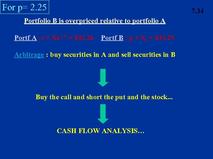 For p= 2. 25 7. 34 Portfolio B is overpriced relative to portfolio A