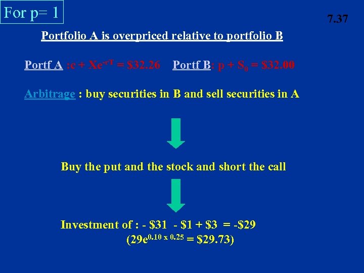 For p= 1 7. 37 Portfolio A is overpriced relative to portfolio B Portf