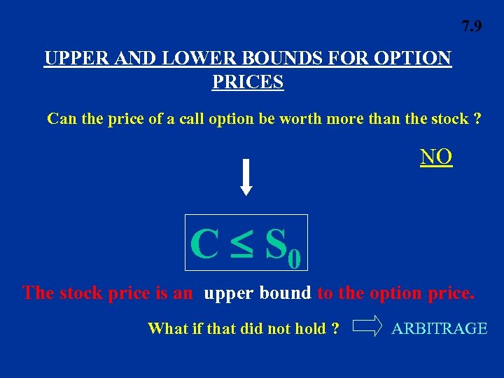 7. 9 UPPER AND LOWER BOUNDS FOR OPTION PRICES Can the price of a