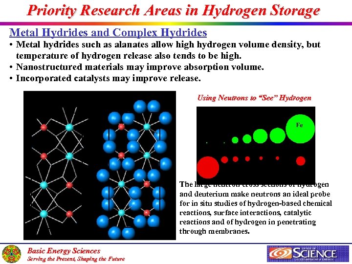 Priority Research Areas in Hydrogen Storage Metal Hydrides and Complex Hydrides • Metal hydrides