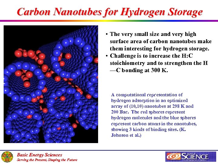 Carbon Nanotubes for Hydrogen Storage • The very small size and very high surface