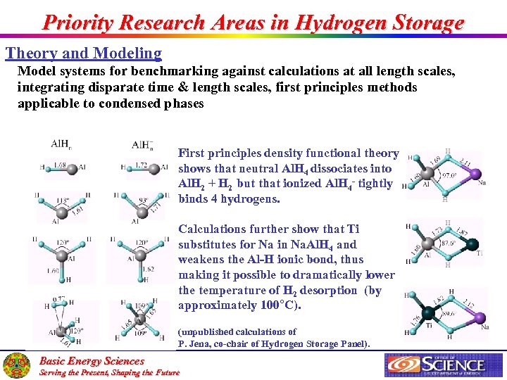 Priority Research Areas in Hydrogen Storage Theory and Modeling Model systems for benchmarking against