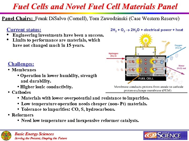Fuel Cells and Novel Fuel Cell Materials Panel Chairs: Frank Di. Salvo (Cornell), Tom
