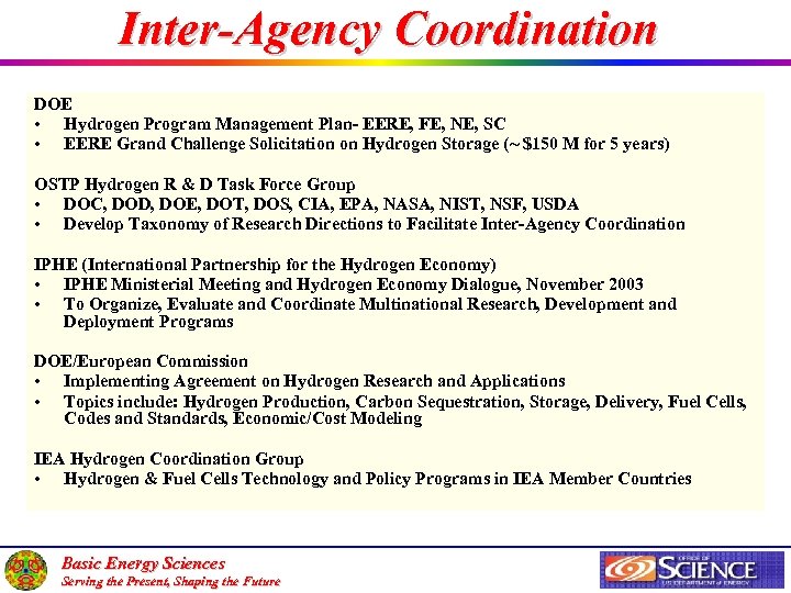 Inter-Agency Coordination DOE • Hydrogen Program Management Plan- EERE, FE, NE, SC • EERE