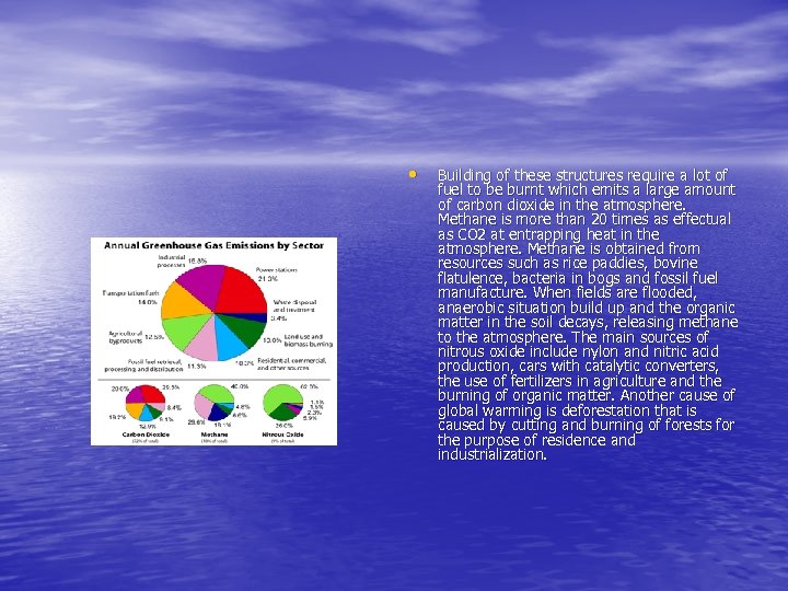  • Building of these structures require a lot of fuel to be burnt