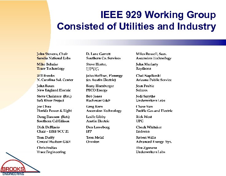IEEE 929 Working Group Consisted of Utilities and Industry 