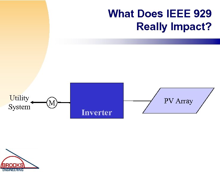 What Does IEEE 929 Really Impact? Utility System PV Array M Inverter 