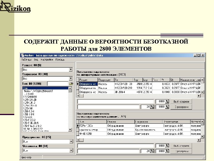 СОДЕРЖИТ ДАННЫЕ О ВЕРОЯТНОСТИ БЕЗОТКАЗНОЙ РАБОТЫ для 2800 ЭЛЕМЕНТОВ 