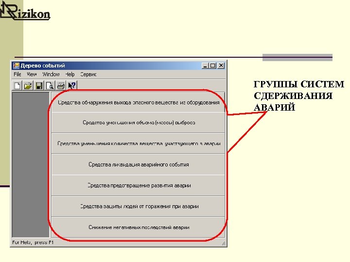 ГРУППЫ СИСТЕМ СДЕРЖИВАНИЯ АВАРИЙ 