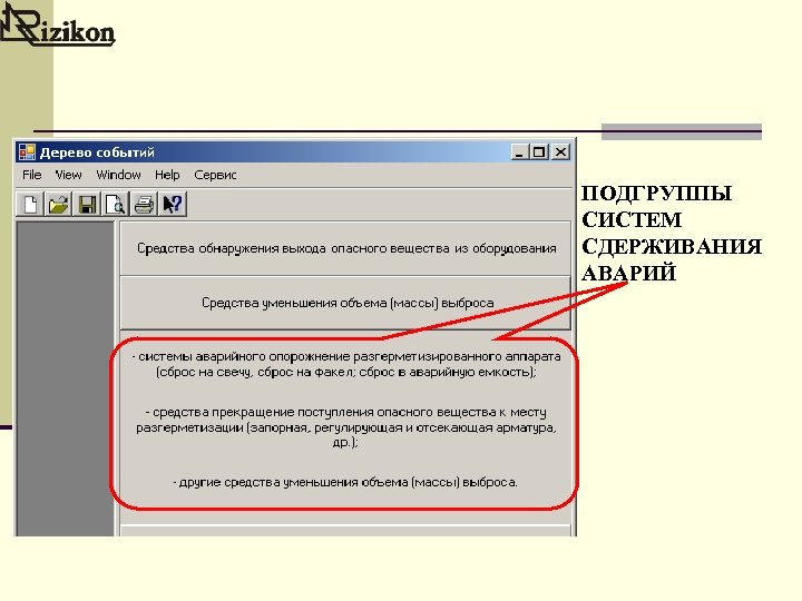 ПОДГРУППЫ СИСТЕМ СДЕРЖИВАНИЯ АВАРИЙ 