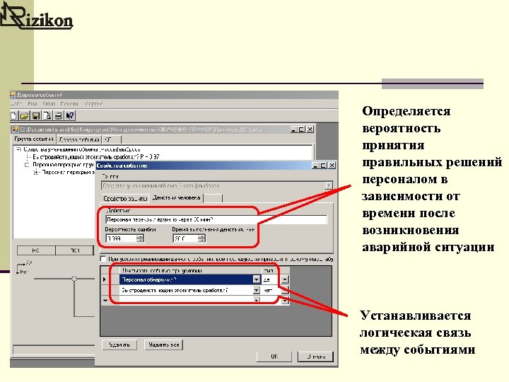 Определяется вероятность принятия правильных решений персоналом в зависимости от времени после возникновения аварийной ситуации