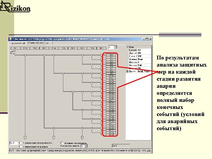 По результатам анализа защитных мер на каждой стадии развития аварии определяется полный набор конечных
