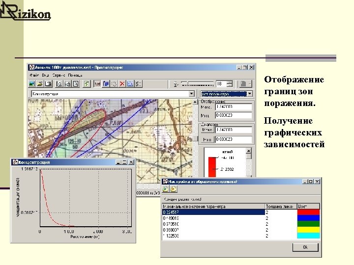 Отображение границ зон поражения. Получение графических зависимостей 