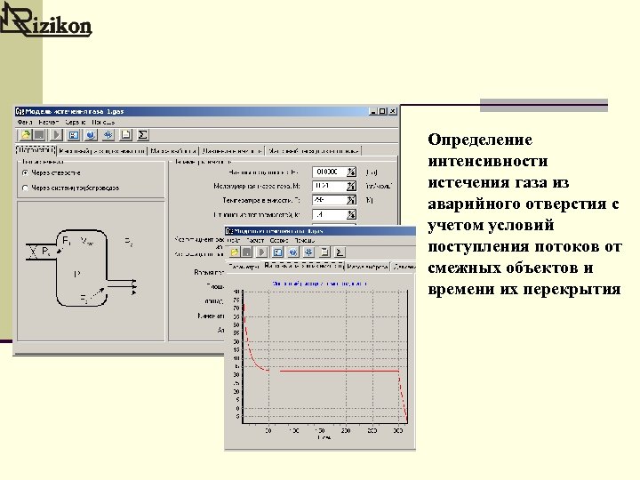 Определение интенсивности истечения газа из аварийного отверстия с учетом условий поступления потоков от смежных