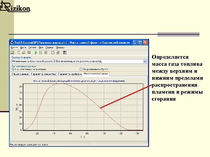 Определяется масса газа топлива между верхним и нижним пределами распространения пламени и режимы сгорания