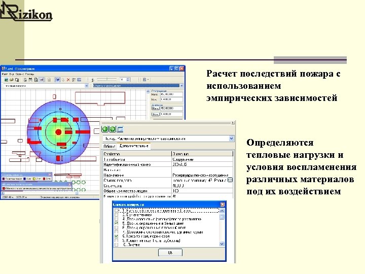 Расчет последствий пожара с использованием эмпирических зависимостей Определяются тепловые нагрузки и условия воспламенения различных