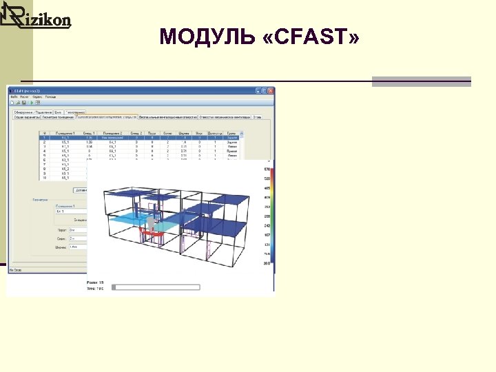 МОДУЛЬ «CFAST» 