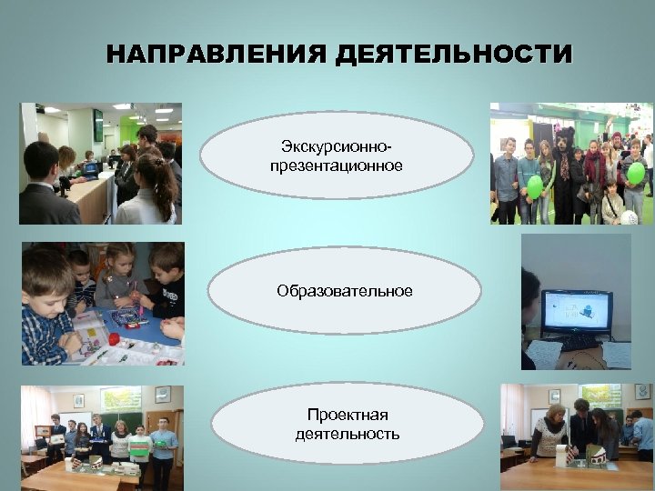 НАПРАВЛЕНИЯ ДЕЯТЕЛЬНОСТИ Экскурсионнопрезентационное Образовательное Проектная деятельность 