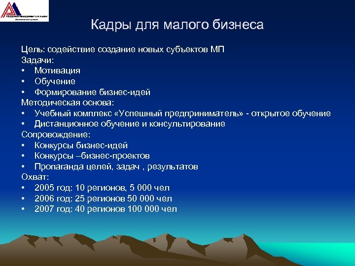 Кадры для малого бизнеса Цель: содействие создание новых субъектов МП Задачи: • Мотивация •