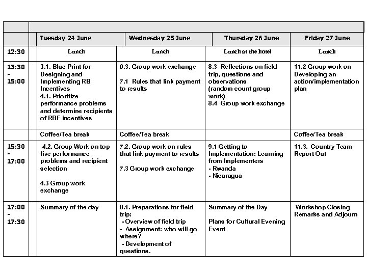 Tuesday 24 June Wednesday 25 June 12: 30 Lunch 13: 30 15: 00 3.