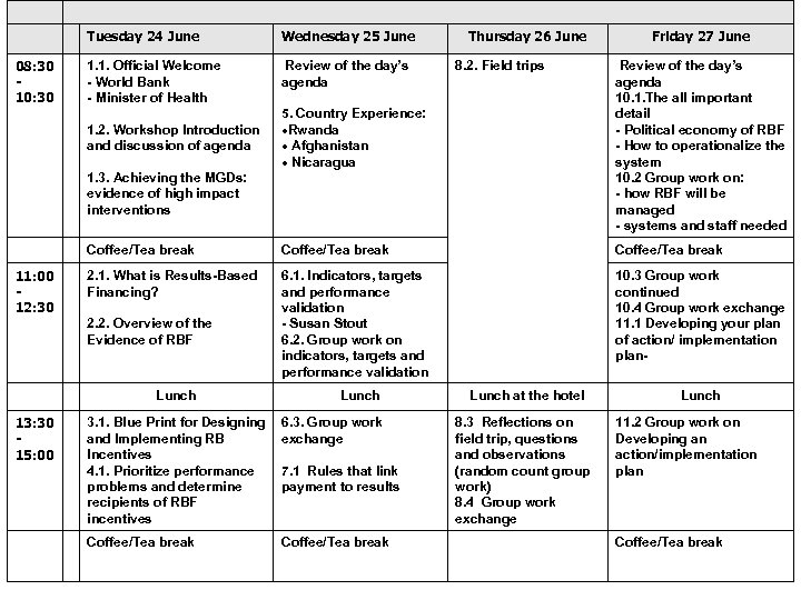 Tuesday 24 June 08: 30 10: 30 Wednesday 25 June 1. 1. Official Welcome