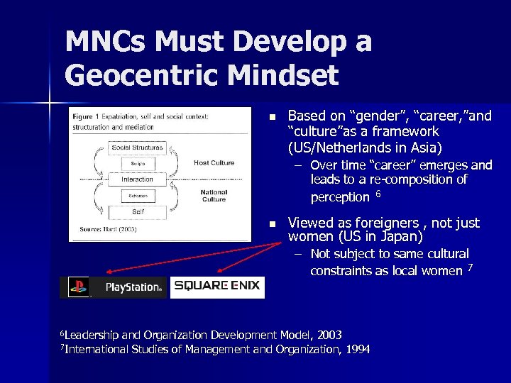 MNCs Must Develop a Geocentric Mindset n Based on “gender”, “career, ”and “culture”as a