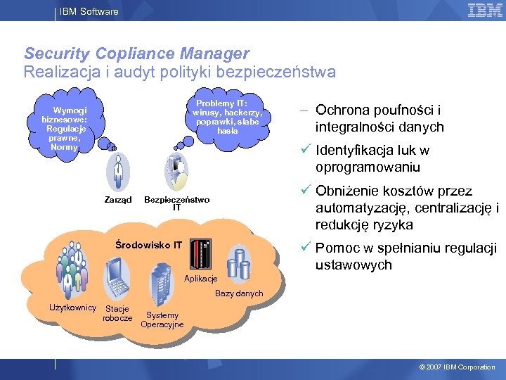 IBM Software Security Copliance Manager Realizacja i audyt polityki bezpieczeństwa Problemy IT: wirusy, hackerzy,