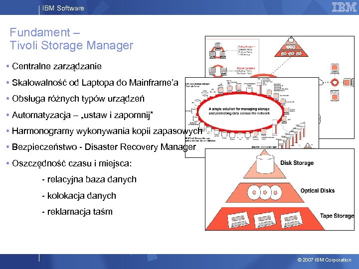IBM Software Fundament – Tivoli Storage Manager • Centralne zarządzanie • Skalowalność od Laptopa