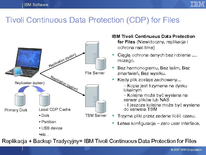 IBM Software Tivoli Continuous Data Protection (CDP) for Files IBM Tivoli Continuous Data Protection