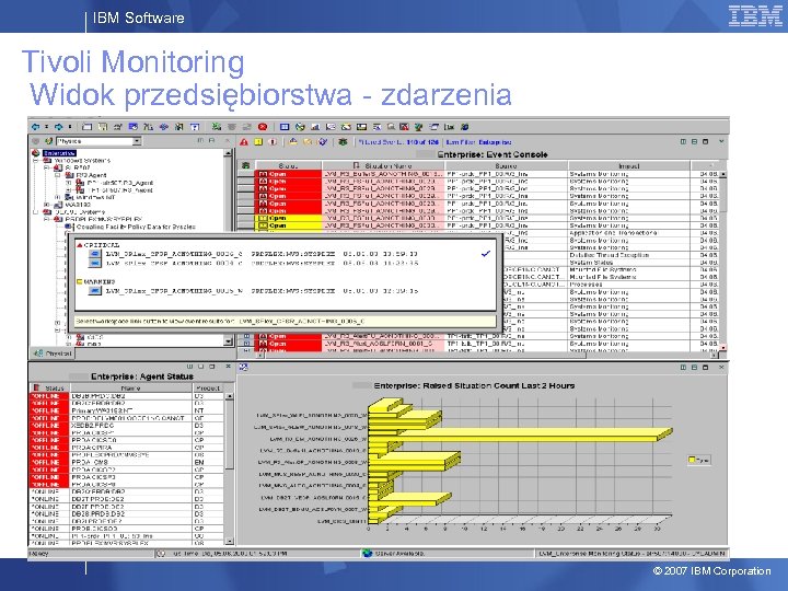 IBM Software Tivoli Monitoring Widok przedsiębiorstwa - zdarzenia © 2007 IBM Corporation 