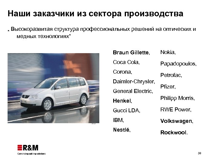 Наши заказчики из сектора производства „ Высокоразвитая структура профессиональных решений на оптических и медных