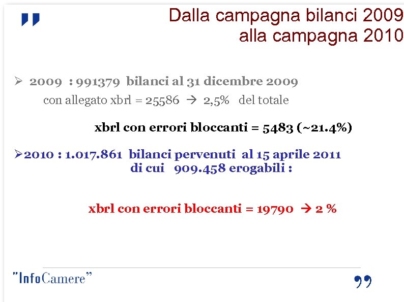 Dalla campagna bilanci 2009 alla campagna 2010 2009 : 991379 bilanci al 31 dicembre