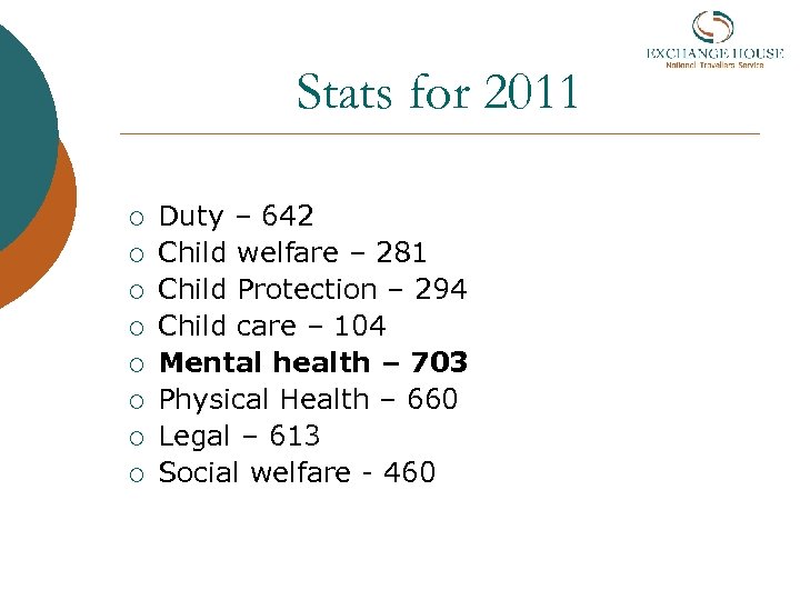 Stats for 2011 ¡ ¡ ¡ ¡ Duty – 642 Child welfare – 281